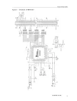 Preview for 15 page of Texas Instruments AFEDRI8201EVM User Manual