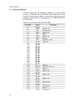 Preview for 12 page of Texas Instruments AIC111EVM User Manual