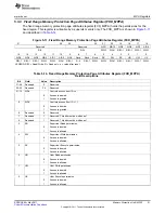 Preview for 51 page of Texas Instruments AM1802 Reference Manual