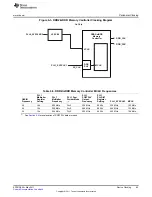 Предварительный просмотр 65 страницы Texas Instruments AM1802 Reference Manual