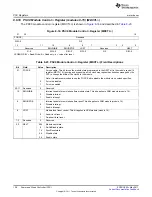 Предварительный просмотр 128 страницы Texas Instruments AM1802 Reference Manual