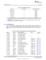 Предварительный просмотр 148 страницы Texas Instruments AM1802 Reference Manual