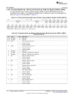 Preview for 112 page of Texas Instruments AM1808 Technical Reference Manual