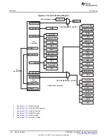 Preview for 118 page of Texas Instruments AM1808 Technical Reference Manual