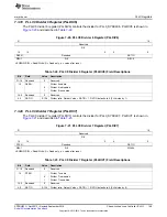 Предварительный просмотр 149 страницы Texas Instruments AM1808 Technical Reference Manual