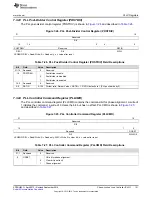 Preview for 151 page of Texas Instruments AM1808 Technical Reference Manual