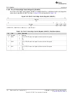 Preview for 154 page of Texas Instruments AM1808 Technical Reference Manual