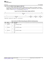 Preview for 161 page of Texas Instruments AM1808 Technical Reference Manual