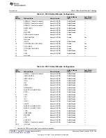 Предварительный просмотр 165 страницы Texas Instruments AM1808 Technical Reference Manual