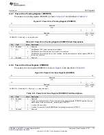 Preview for 177 page of Texas Instruments AM1808 Technical Reference Manual