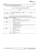 Preview for 180 page of Texas Instruments AM1808 Technical Reference Manual