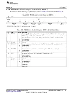 Preview for 187 page of Texas Instruments AM1808 Technical Reference Manual