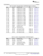 Preview for 208 page of Texas Instruments AM1808 Technical Reference Manual