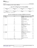 Preview for 225 page of Texas Instruments AM1808 Technical Reference Manual