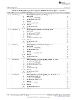 Preview for 230 page of Texas Instruments AM1808 Technical Reference Manual