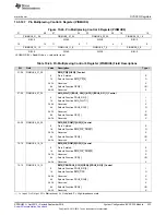 Preview for 233 page of Texas Instruments AM1808 Technical Reference Manual