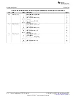 Preview for 236 page of Texas Instruments AM1808 Technical Reference Manual