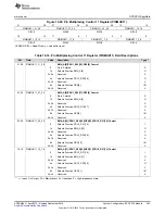 Preview for 243 page of Texas Instruments AM1808 Technical Reference Manual