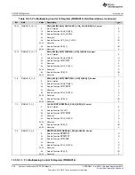 Preview for 248 page of Texas Instruments AM1808 Technical Reference Manual