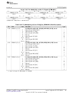 Preview for 249 page of Texas Instruments AM1808 Technical Reference Manual