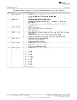 Preview for 272 page of Texas Instruments AM1808 Technical Reference Manual