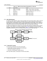 Preview for 286 page of Texas Instruments AM1808 Technical Reference Manual