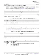 Preview for 296 page of Texas Instruments AM1808 Technical Reference Manual