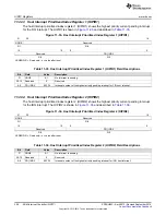 Preview for 308 page of Texas Instruments AM1808 Technical Reference Manual