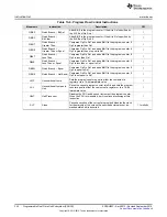 Preview for 322 page of Texas Instruments AM1808 Technical Reference Manual