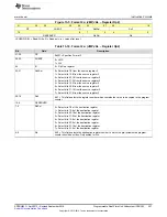 Preview for 327 page of Texas Instruments AM1808 Technical Reference Manual