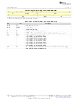 Preview for 328 page of Texas Instruments AM1808 Technical Reference Manual