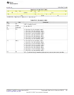 Preview for 329 page of Texas Instruments AM1808 Technical Reference Manual