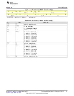 Preview for 331 page of Texas Instruments AM1808 Technical Reference Manual