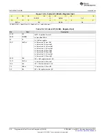 Preview for 332 page of Texas Instruments AM1808 Technical Reference Manual