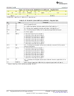 Preview for 336 page of Texas Instruments AM1808 Technical Reference Manual