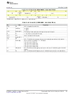 Предварительный просмотр 339 страницы Texas Instruments AM1808 Technical Reference Manual