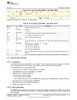 Предварительный просмотр 341 страницы Texas Instruments AM1808 Technical Reference Manual