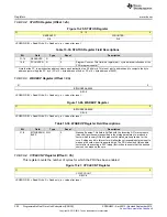 Preview for 352 page of Texas Instruments AM1808 Technical Reference Manual