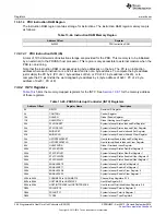 Preview for 356 page of Texas Instruments AM1808 Technical Reference Manual