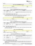 Preview for 360 page of Texas Instruments AM1808 Technical Reference Manual