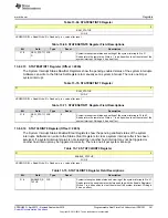 Preview for 361 page of Texas Instruments AM1808 Technical Reference Manual