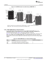 Предварительный просмотр 386 страницы Texas Instruments AM1808 Technical Reference Manual