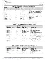 Предварительный просмотр 393 страницы Texas Instruments AM1808 Technical Reference Manual