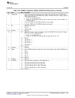 Preview for 407 page of Texas Instruments AM1808 Technical Reference Manual