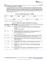 Preview for 410 page of Texas Instruments AM1808 Technical Reference Manual