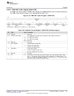 Preview for 421 page of Texas Instruments AM1808 Technical Reference Manual