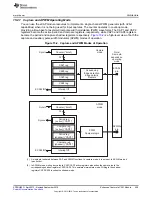 Preview for 425 page of Texas Instruments AM1808 Technical Reference Manual