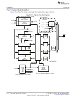 Preview for 426 page of Texas Instruments AM1808 Technical Reference Manual