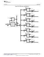 Preview for 431 page of Texas Instruments AM1808 Technical Reference Manual