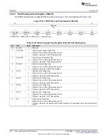 Preview for 458 page of Texas Instruments AM1808 Technical Reference Manual